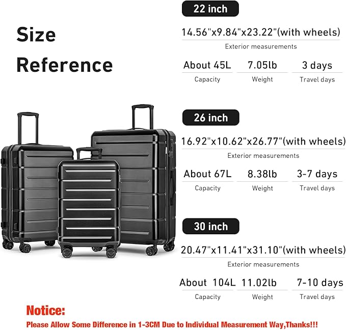 KYME Luggage Sets 3 Piece Hardshell 22in/26in/30in Suitcases with Spinner Wheels Hardside Suitcase Sets with TSA Lock Travel Rolling Luggage Set for Women Men Black