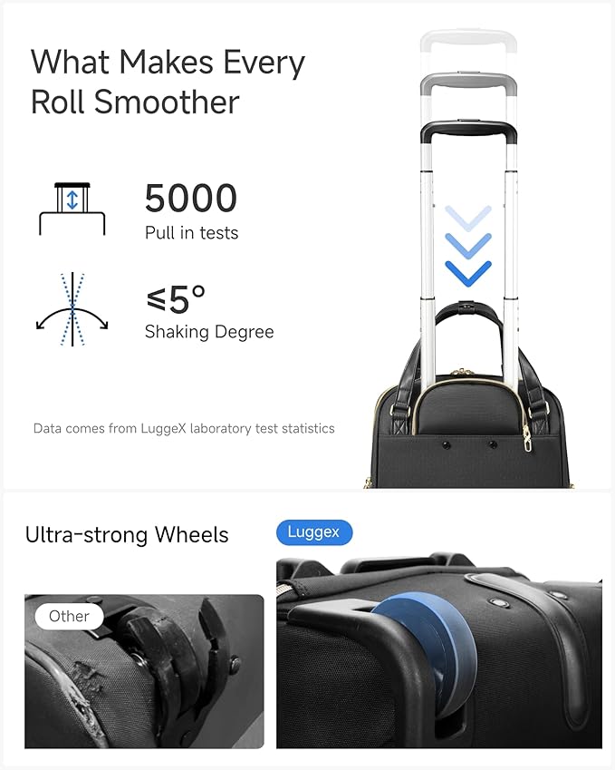 LUGGEX Underseat Carry On Luggage with Wheels, Stylish Lightweight Under Seat Luggage, Soft Sided Personal Item Suitcase for Short Trip (Blue, 16 Inch)