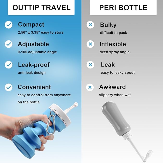 Collapsible Handheld Bidet Portable With Retractable and Angle-Adjustable Nozzle,Hook,300ML,Silicone Peri Bottle For Personal Hygiene Cleaning,Outdoors Camping & Travel,Bidet Sprayer for Women Men 1Pc