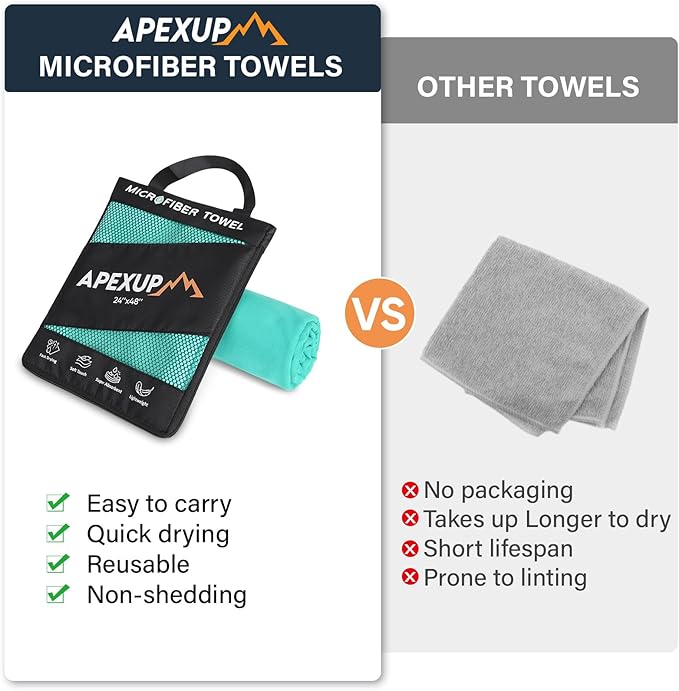 APEXUP Microfiber Travel Towel, Ultra Absorbent Quick Dry Towels, Lightweight Gym Sports Camping Towel for Workout, Yoga, Beach, Shower, Swimming (60"×30", Mint Color)