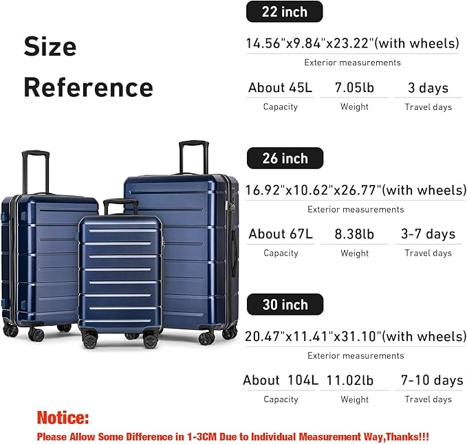 KYME Luggage Sets 3 Piece Hardshell 22in/26in/30in Suitcases with Spinner Wheels Hardside Suitcase Sets with TSA Lock Travel Rolling Luggage Set for Women Men Navy