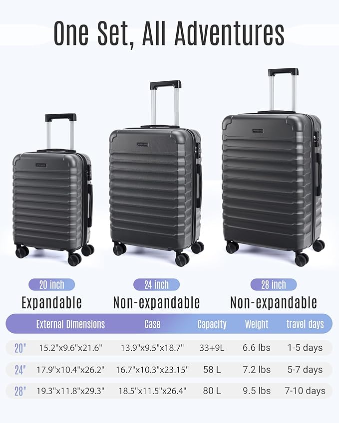 LIGHT FLIGHT Luggage Sets, 3 Piece Durable Suitcase Set with Spinner Wheels, 3 Pcs Hardside Lightweight luggage with TSA Lock, Large Checked Travel Suitcases, 20/24/28 Inch, Gray