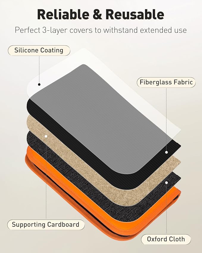 Uniclife Zippered Key Case Organizer Waterproof and Fireproof Orange Key Binder with 24 Hooks and Tags Portable Key Storage Book for Offices Real Estate Agencies Hotels and Rental Management (Orange)
