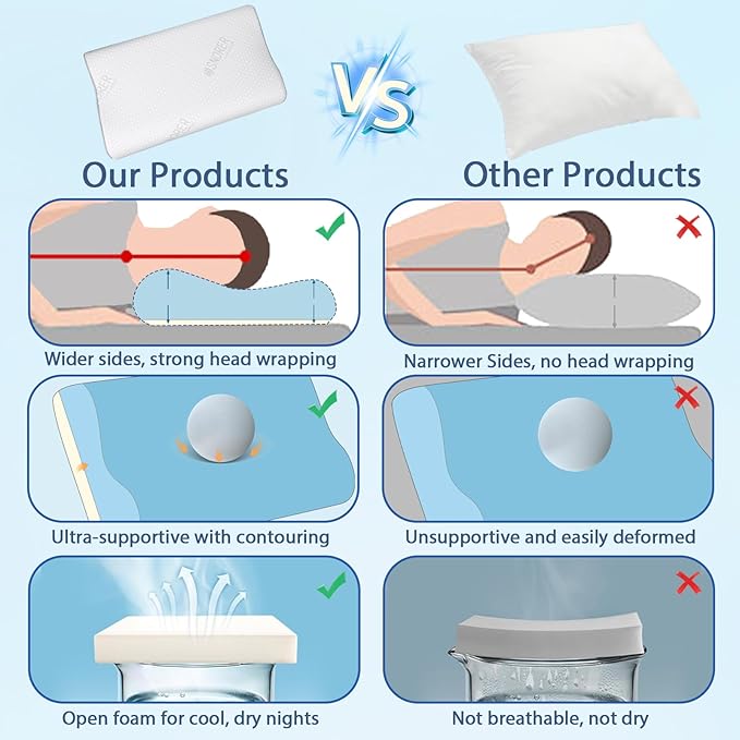 Memory Foam Pillows - Cervical Neck Pillow for Pain Relief, Ergonomic Side Sleeper Pillow for Sleeping, Orthopedic Contour Neck Pillows for Neck and Shoulder Pain with Cooling Pillowcase, Cream