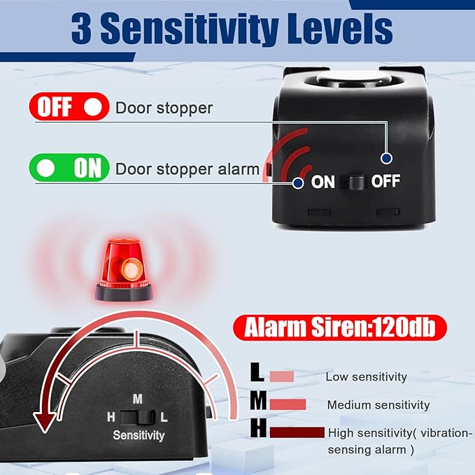 Door Stop Alarm 2 Pack, 120 dB Door Stopper Wedge Door Stops Alarm Great for Traveling Hotel Home Security Door Stoppers Safety Tools