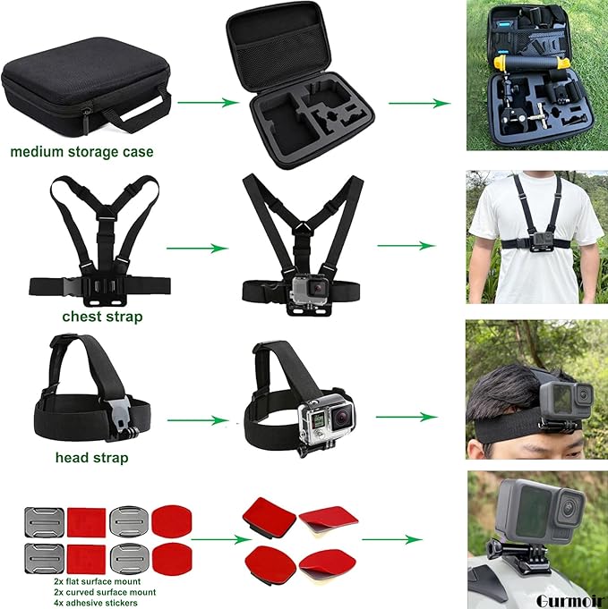 Gurmoir Accessory Kit for Osmo Action 5 pro 4/Insta 360 X5 X4 X3/Go Pro Hero13 12/Gopro Max 2/, Bike Mount/Hat Clip/Helmet Strap/Backpack Mount kit for Gopro/Osmo Action/Insta 360(DT18)