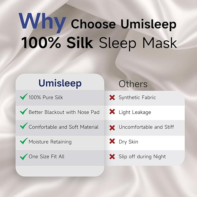 Umisleep 100% Pure Mulberry Silk Sleep Mask, 22 Momme 6A Soft & Smooth Fibers, Breathable Eye Mask for Women Men, Better Light Blocking Sleeping Mask with Travel Pouch, Elastic Strap Blindfold, Pink