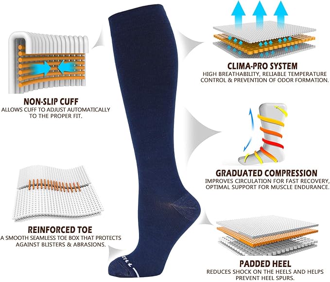 NEWZILL Copper Compression Socks for Women & Men 15-20mmHg Cotton Rich Odor Control Dress Socks for Business Casual Running Medical Athletic Support, Edema Diabetic Relief