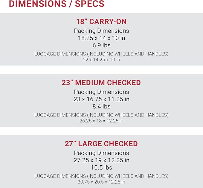 SwissGear 7366 Hardside Expandable Luggage with Spinner Wheels, White, 3-Piece Set (19/23/27)