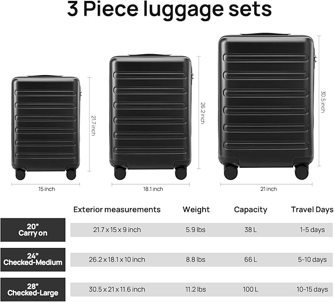 Carry on Luggage 22 X 14 X 9 Airline Approved, 20 Inch Luggage for 3-5 Days Travel, Double Spinner Wheels, 100% Hardshell PC, TSA Lock (09-Black, Checked 28-Inch)