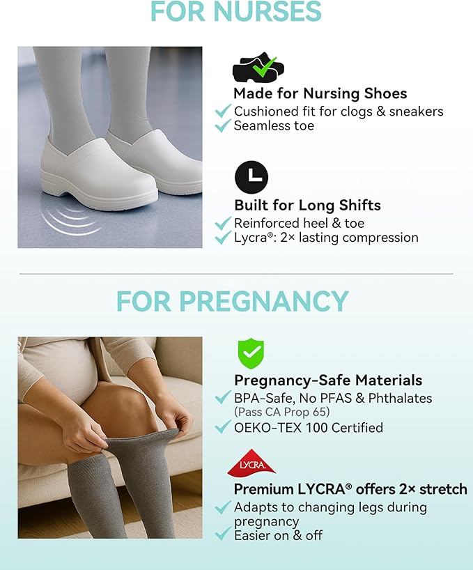HAPIU Merino Wool Soft Compression Socks for Women & Men, 15-20 mmHg, Plus Size Knee High Stocking for Nurses, Pregnancy, Travel, Flight, Medias de Compresión Mujer