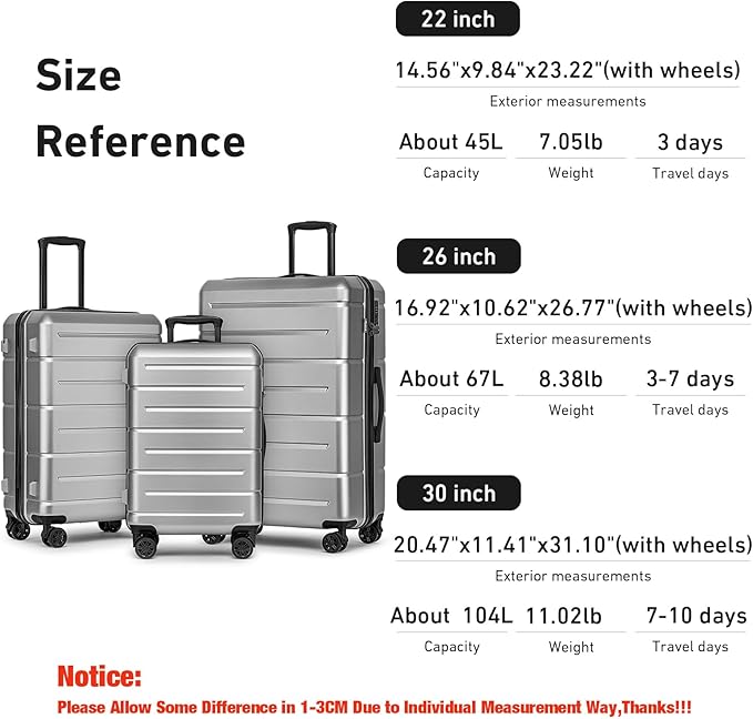 KYME Luggage Sets 3 Piece Hardshell 22in/26in/30in Suitcases with Spinner Wheels Hardside Suitcase Sets with TSA Lock Travel Rolling Luggage Set for Women Men Silver Grey