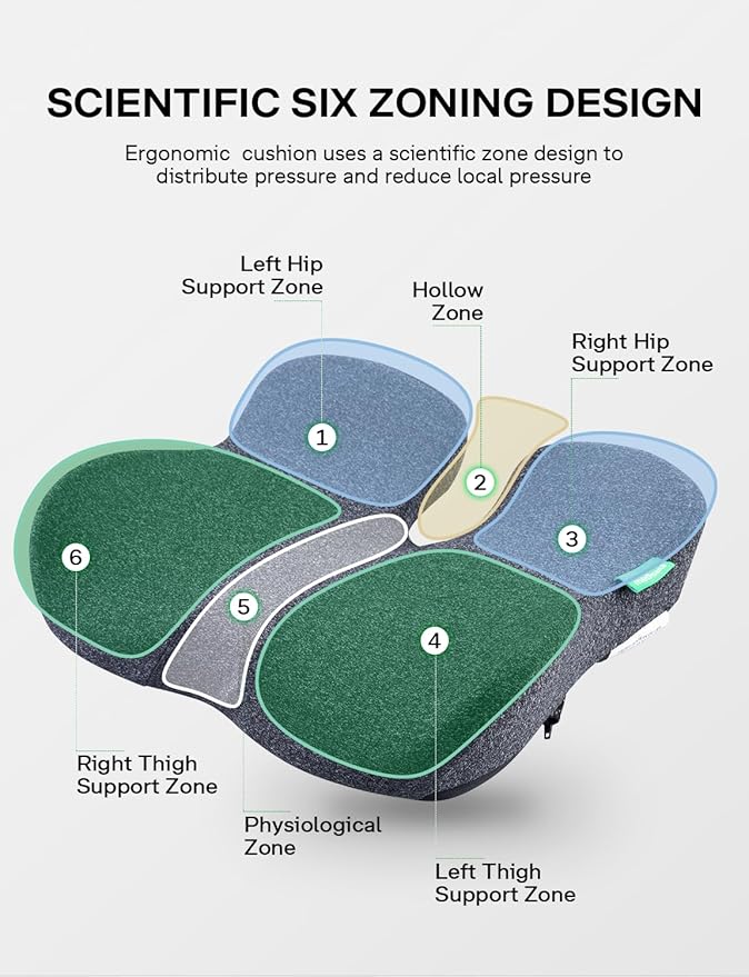 Medisana Seat Cushion, SC 100 Seat Cushions for Office Chairs, Car Seat, Wheelchair - Sciatica & Tailbone & Coccyx Pain Relief Pillow for Driver Sedentary, Christmas White Elephant Gifts for Adults