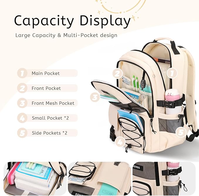 Lohol Multi-Pocket Backpack with 15.6 inch Laptop Compartment, Water Resistant Bookbag for School College and Travel (Grey