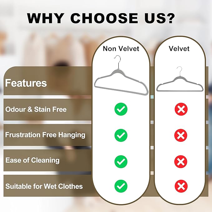 Quality Hangers Clothes Set 50 Pack - Non-Velvet Plastic for Clothes - Heavy Duty Coat Set - Space-Saving Closet With Chrome Swivel Hook, Functional Non-Flocked, Gray