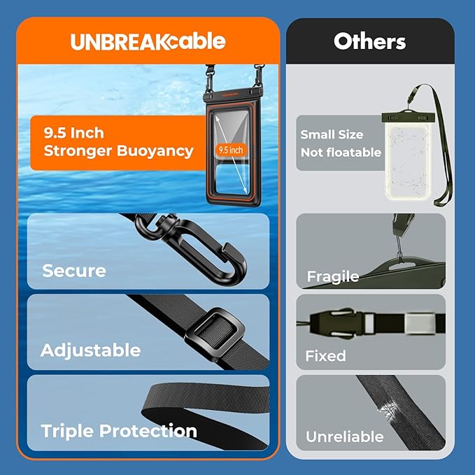 UNBREAKcable [UP to 9.5" Extra Large Waterproof Phone Pouch Floating [Sponge Cushion] IPX8 Phone Case Dry Bag for iPhone 16 15 14 Pro Max Samsung S25, Travel Kayaking Beach Essentials - 2 Pack Black