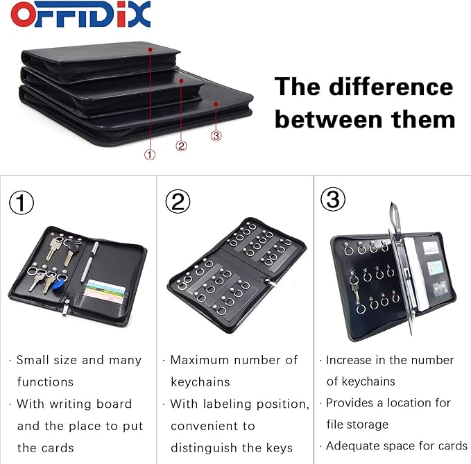 OFFIDIX Portable Zippered Key Case,Leather Portable Key Cabinet 24 Key Hooks Key Organizer,Manager & Landlord Key Holder, Business Padfolio for Real Estate Sales,Hotel Executives, Car Service
