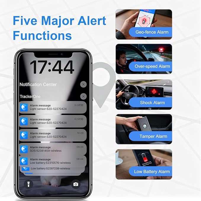 GPS Tracker for Vehicles Cars Long Battery Life to 90 Days, Strong Magnet, Unlimited Range, Geo-Fence, 4G Real Time Car Tracker Device Hidden Vehicle Tracking Devices, Subscription Needed