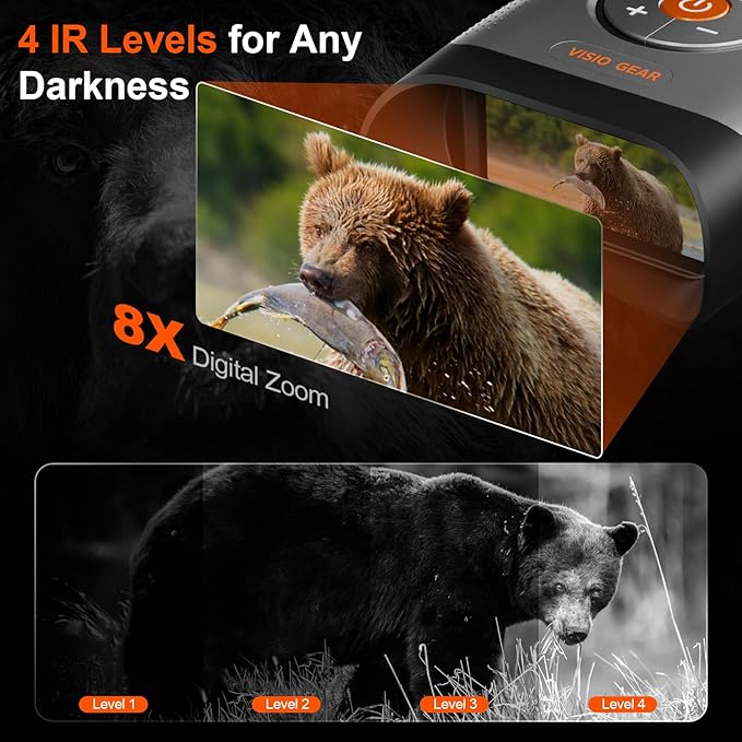 True 4K Night Vision Binoculars – Night Thunder X1 Night Vision Goggles for Adults with 3940ft Range, Full Color Photo and Video with App Control, 64GB Card for Camping & Security