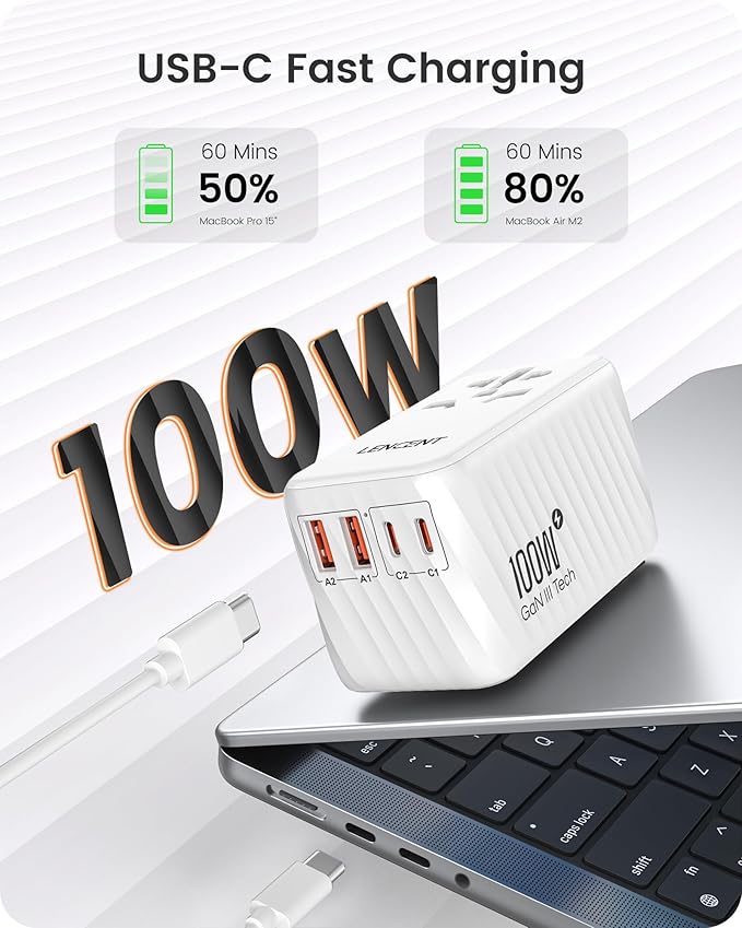 LENCENT Universal Travel Adapter, 100W GaN International Fast Charger with 2 PD3.0 Type C+2 QC USB A, Worldwide Power Adaptor for Phones,Laptops, All in One Travel Essentials for EU/USA/UK/AU, White