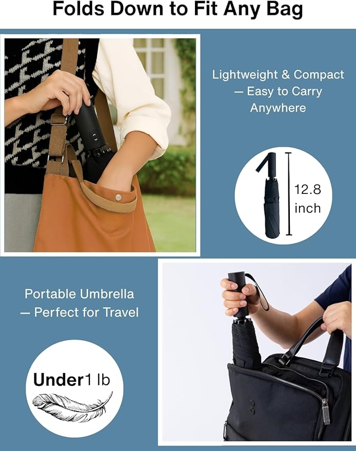 Folds in 3 Seconds Folding Umbrella, Compact & Portable Travel Umbrella, Auto Open/Close, Windproof & Waterproof, Lightweight (<1lb), Fits in Backpack or Car, Black