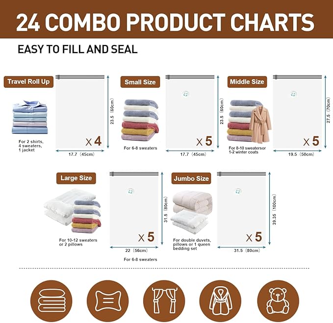 24 Pack Vacuum Storage Bags,Space Saver Bags for Clothing,Comforters,and Bedding,Includes 5 Jumbo, 5 Large, 5 Medium, 5 Small/4 Roll Bags,Compression for Closet & Travel, With Electric Pump
