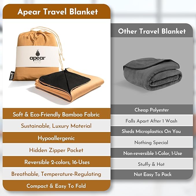 16-in-1 Compact Travel Blanket with Bag – Reversible, Ultra Soft Bamboo Airplane Blanket with Hidden Pocket - Lightweight & Packable for Flights, Camping, Picnic, Travel Essentials
