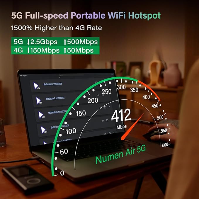 GlocalMe Numen Air 5G Hotspot with 30GB US/CA/MX Data 60Days, Portable WiFi Hotspot for Travel, Ultra High Speed Mobile Hotspot Device with Touch Screen, No SIM Card Required, 16 Connected Devices