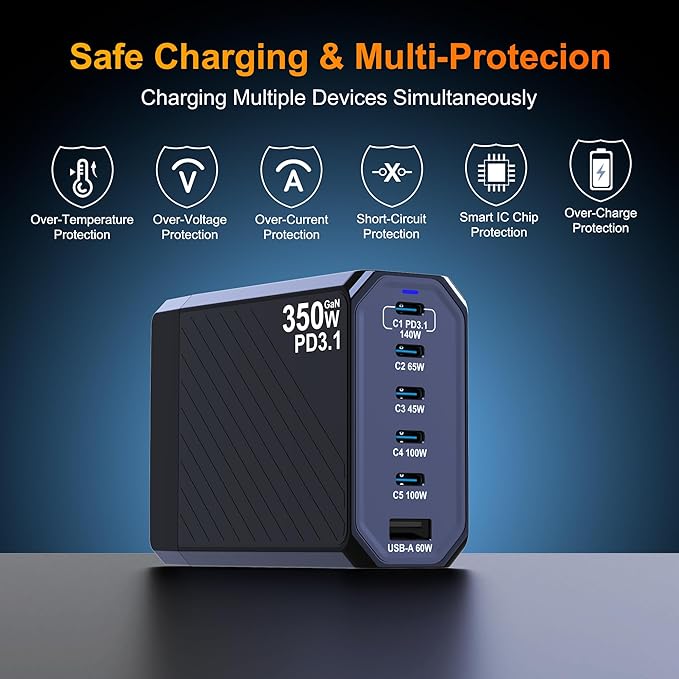 350W USB C Charger, 6-Ports PD3.1 140W Fast Charging Station, GaN Foldable Charger Block for MacBook Pro/Air, iPad, iPhone 16 15 Pro Max, Galaxy S24/S23 Ultra and More