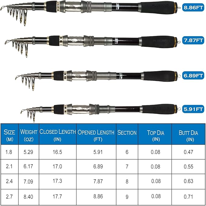 PLUSINNO Fishing Rod, Telescopic Fishing Rod and Reel Combo, Collapsible Travel Fishing Pole Rod Starter Kit, Carbon Fiber Fishing Rods and 12 +1 Bearings Stainless Steel, Fishing Gifts for Men Adults