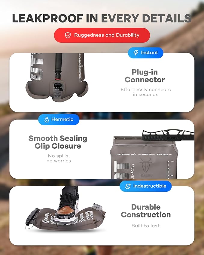 Hydration Bladder,TPU Water Bladder,Water Bladder for Hiking Backpack,BPA Free,Wide Opening,Leak-Proof,Water Reservoir for Hiking Cycling Camping Running