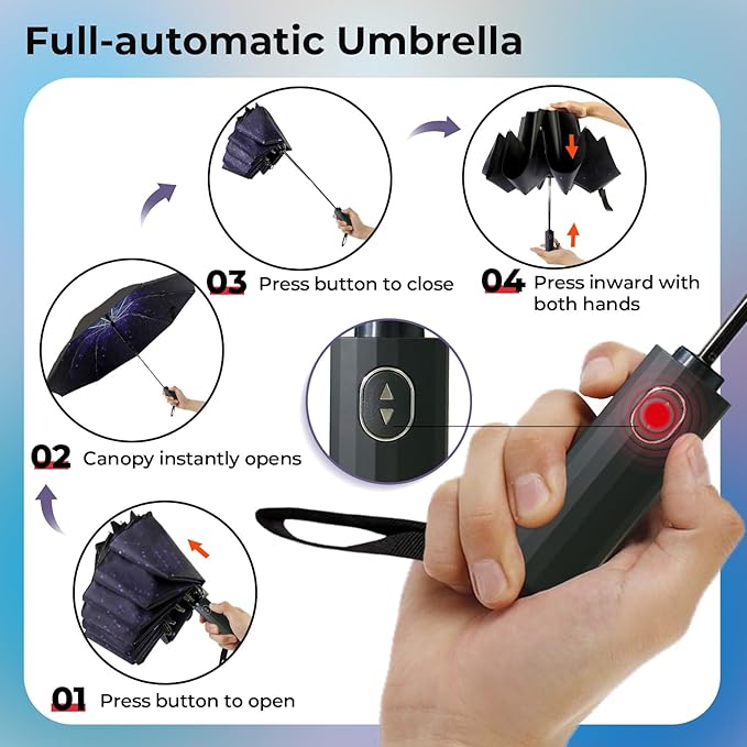 LLanxiry Compact Travel Umbrella, Mini Windproof Umbrellas for Rain & Sun, Small Lightweight Outdoor UV Umbrella, Portable Folding Umbrellas for Travel