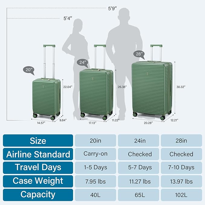 Hard Shell Suitcases Airline Approved 20 Inch Carry on Luggage, Expandable Travel Luggage with Cup Holder Charger Built in, Small Lightweight Suitcases with Wheels, Forest Green