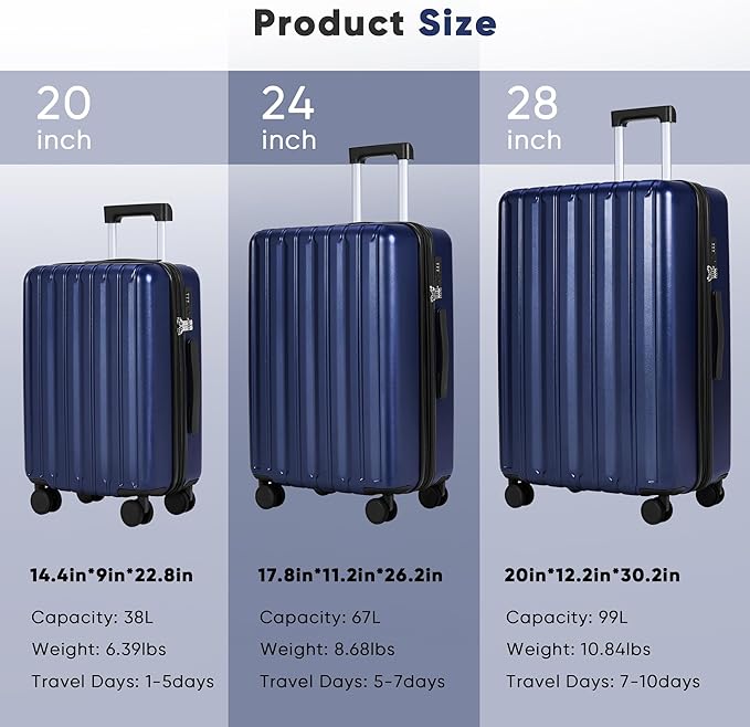 SHOWKOO Luggage Sets 3 Piece 100% PC Ultra Tough Hardside Expandable Suitcases Sets with TSA Lock Double Spinner Wheels (20in/24in/28in, Blue