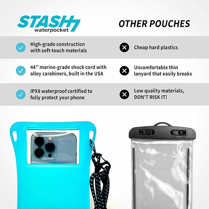 Waterproof Phone Pouch w/Long Lanyard | IPX8 Adventure Grade Cellphone Dry Bag Case, Fits iPhone 15 Pro Max,14 Pro Max, 13 Pro Max, XS, XR, Galaxy S21, for Snorkeling, Kayaking, Cruise Black