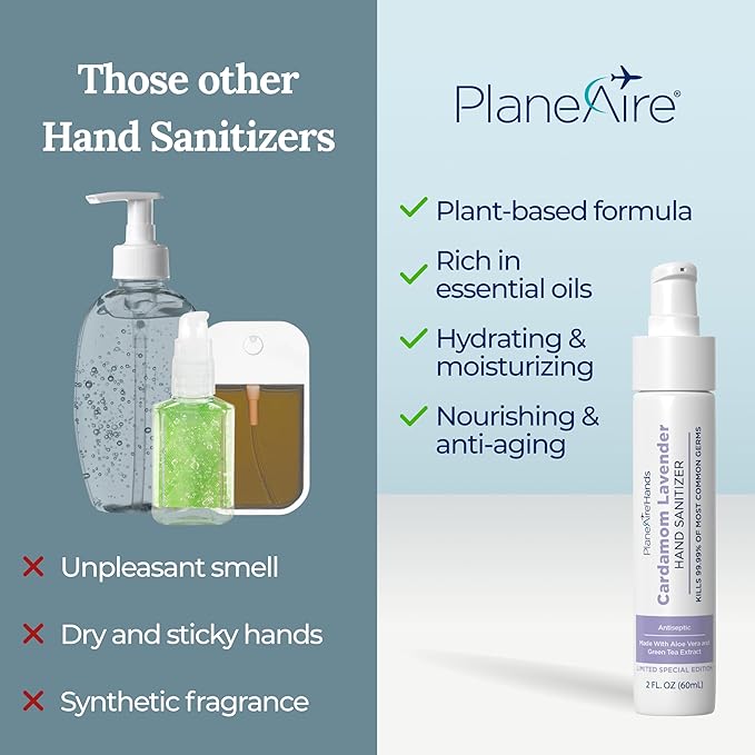 Cardamom Lavender Lotion Hand Sanitizer | Travel Size | Moisturizing Hand Lotion | Made with Aloe Vera & Essential Oils | Rich in Vitamin E | Cleanse & Moisturize | Scented Hand Sanitizer | 3-Pack