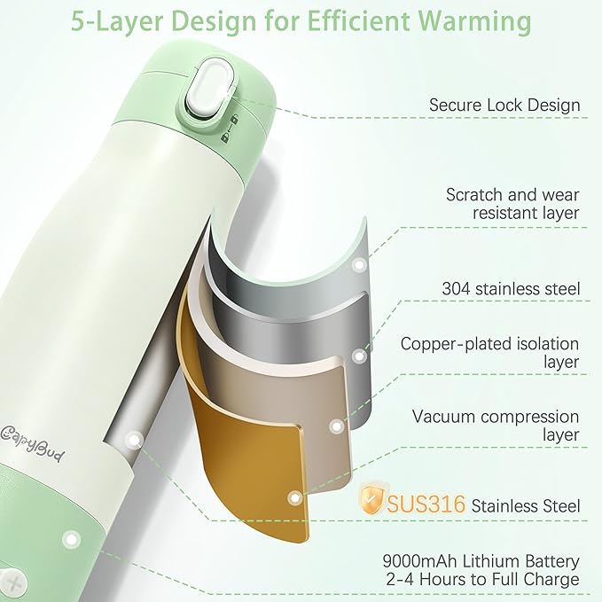 Portable Bottle Warmer for Travel, 3 Min Fast Heating for Breastmilk & Water, 12 Oz Milk Warmer with 5-Level Smart Temp Control, 9000mAh Battery to Meet Your All-Day Needs