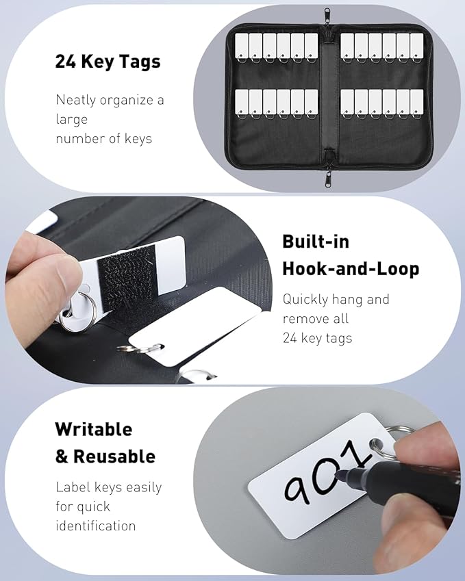 Uniclife Zippered Key Case, Waterproof and Fireproof Key Organizer with Combination Lock and 24 Key Tags, Portable Key Holder Bag for Landlords, Real Estate Sales, Hotels and Offices