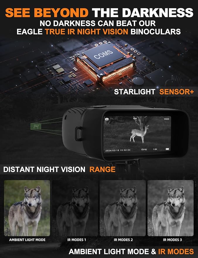 Night Vision Goggles - Eagle 4K Night Vision Binoculars for Adults, Dual Modes Binoculars with 5000mAh Battery, 32GB SD Card Included for Adventure and Surveillance, Black