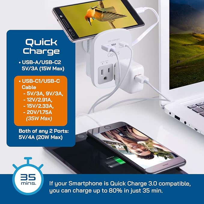 Ceptics Universal Travel Adapter Kit – 2 USA sockets, USB-A, USBC, 1x PD 35W USB-C and USBC Cable, Surge Protected, Plugs for EU, UK, China, AU, Japan - Use with Laptop, Phones, Cameras - ETL Tested