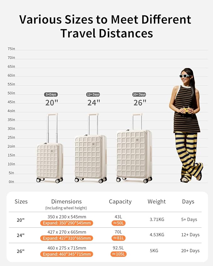 aji Expandable Top Opening 24 Inch Checked Luggage with Spinner Wheels, Large Suitcase with TSA Lock, Hard Shell Travel luggage Suitcases for Men Women, for 12+Days Travel, Coconut White
