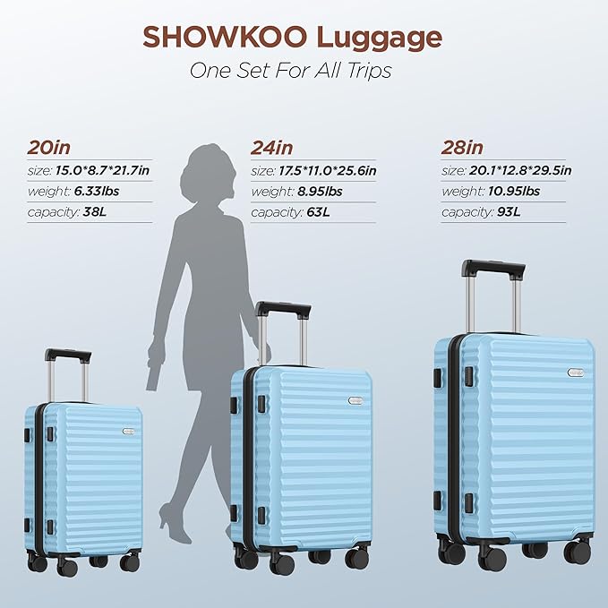 SHOWKOO Luggage Sets 3 Piece Hardside Expandable Suitcase with Double Spinner Wheels Tsa Lock Sky Blue (20in/24in/28in)