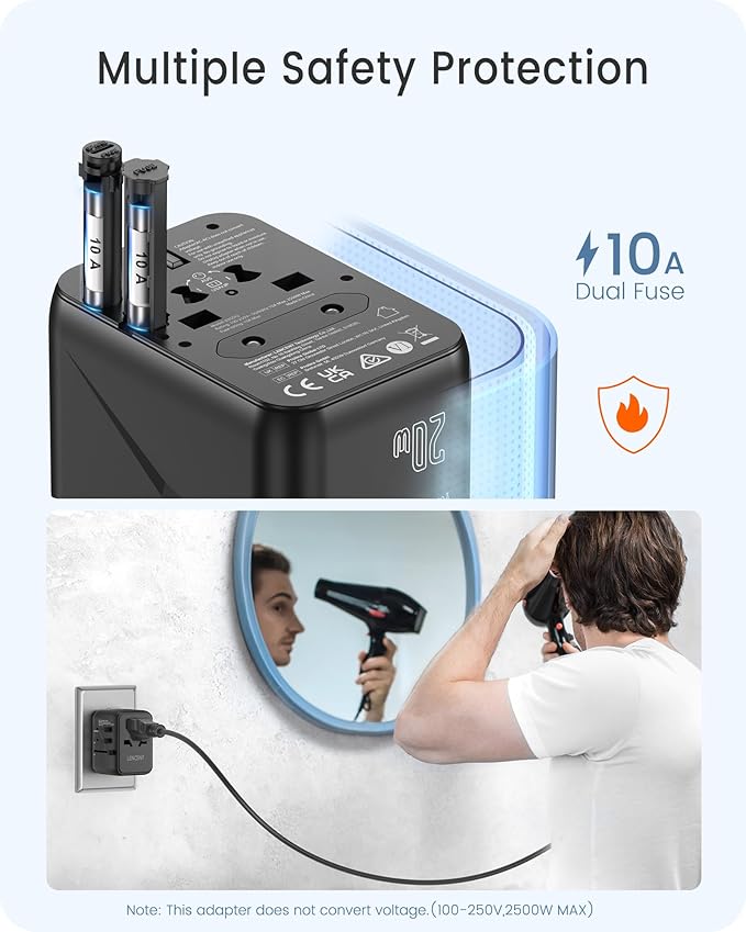 LENCENT Universal Travel Adapter, PD20W International Charger with 2 USB Ports & Type-C Fast Charging Adaptor, Worldwide Wall Charger for iPhone,Laptop, USA/UK/EU/AUS (Black-20W)
