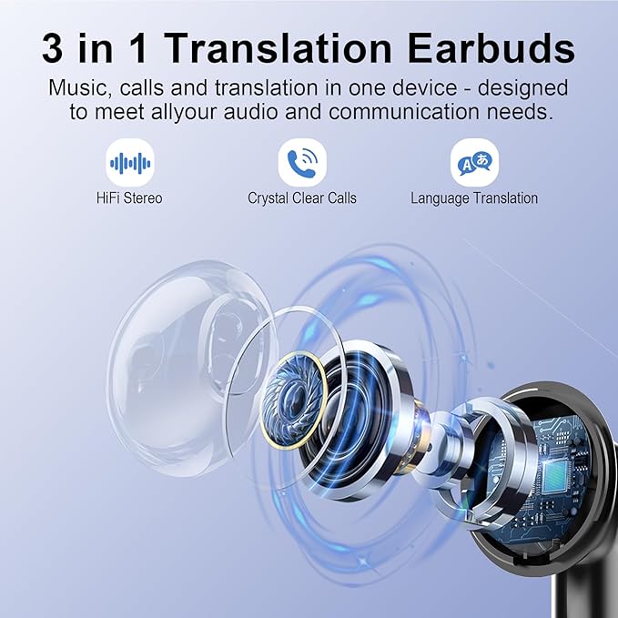 AI Translation Earbuds Real Time with Audio and Video Calls, 3-in-1 Language Translator Earbuds,164 Languages, 7 Translation Modes, 32H Buletooth 5.3 Headphones with Mic Translating Device