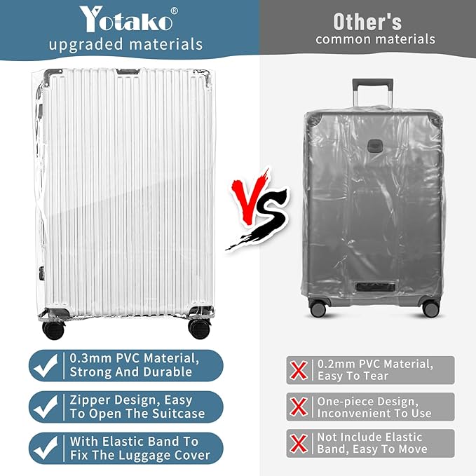 Yotako Upgraded Zippered Clear PVC Suitcase Cover, 20 Inch Luggage Covers for Suitcase Luggage Protector Suitcase Cover 20''