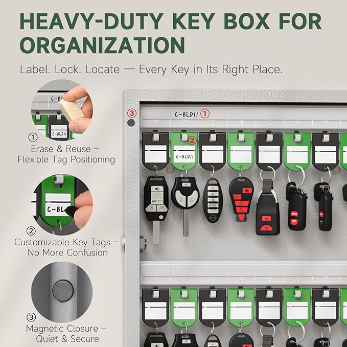 WeHere 192 Key Lock Box Wall Mount, APP Bluetooth/Wi-Fi, OTP/Fixed Code, Smart Key Cabinet with Tag, Key Organizer Holder box for Office, Valet, Realtor, Hotel Key Management