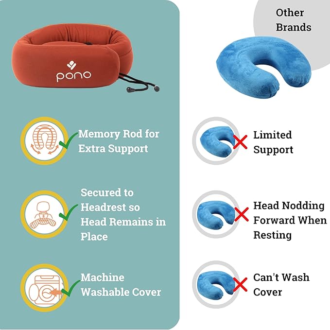 Pono Neck Cradle Travel Pillow: Memory Foam, Ergonomic 360° Adjustable Support, Prevents Neck Pain/Head Nods. Infinity Shape Fits All Adults. Foldable Design for Easy Portability (Twilight Slate)