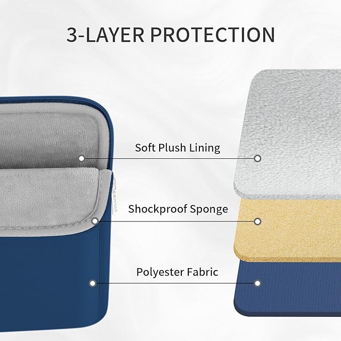 RAINYEAR Laptop Sleeve Case 13.3 Inch, Protective Portable Case with Front Pocket, Briefcase Handbag Laptop Bag Compatible with MacBook Air/Pro 13-13.3 inch, MacBook Pro 14 inch, Navy Blue