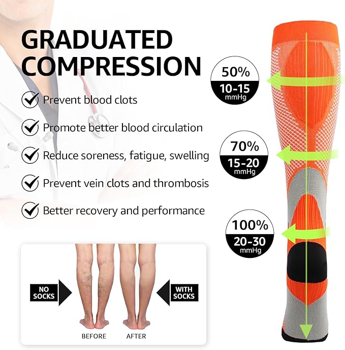 Kickticks 4 Pairs Compression Socks for Woman & Man Unisex 20-30mmHg Knee high Plus Size Wide Calves for Flying Running…