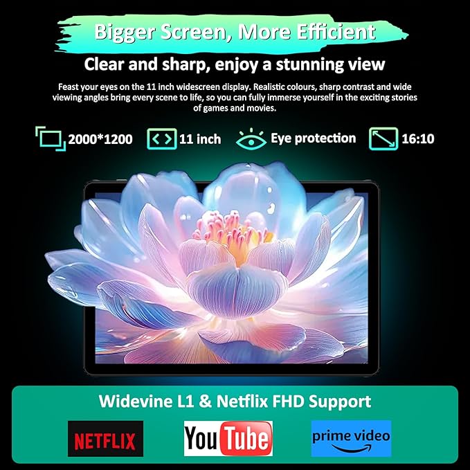 Android Tablet, 11" Android 15 Tablet, 2K FHD Display Tablets, 36GB RAM (12+24) & 256GB ROM,1TB Expandtion, Octa-Core, 8000mAh, WiFi 6, BT 5.0, HD IPS Large tableta, Keyboard & Mouse Included